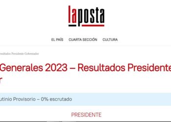 Seguí los resultados de las elecciones en La Posta