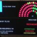 El Senado rechazó el DNU: otra derrota política de Milei
