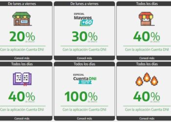 Cuenta DNI | Todos los beneficios de Agosto