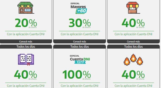 Cuenta DNI | Todos los beneficios de Agosto